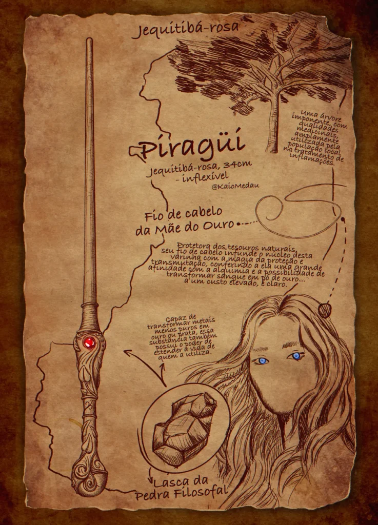 Pergaminho com as informações de criação da varinha mágica brasileira Piragüi Itapirã - Uma homenagem ao estado do Espírito Santo