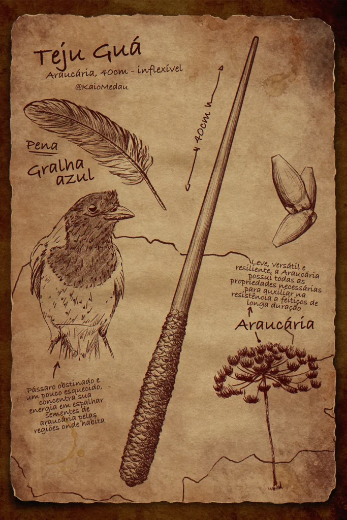 Pergaminho com as informações de criação da varinha mágica brasileira Teju Guá - Uma homenagem ao estado do Paraná