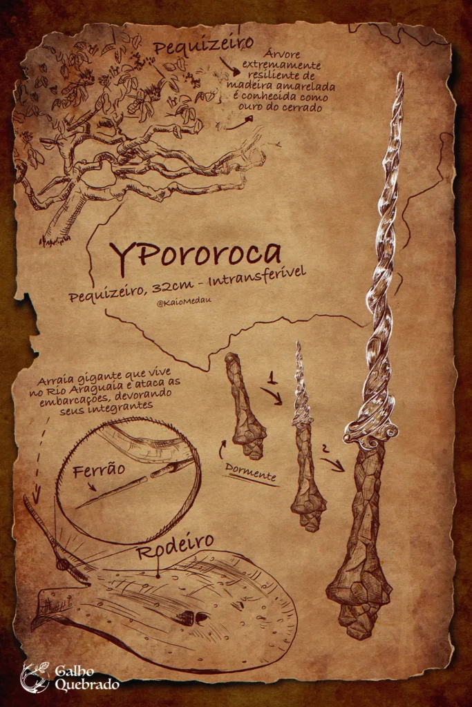Pergaminho com as informações de criação da varinha mágica brasileira YPororoca - Uma homenagem ao estado de Goiás
