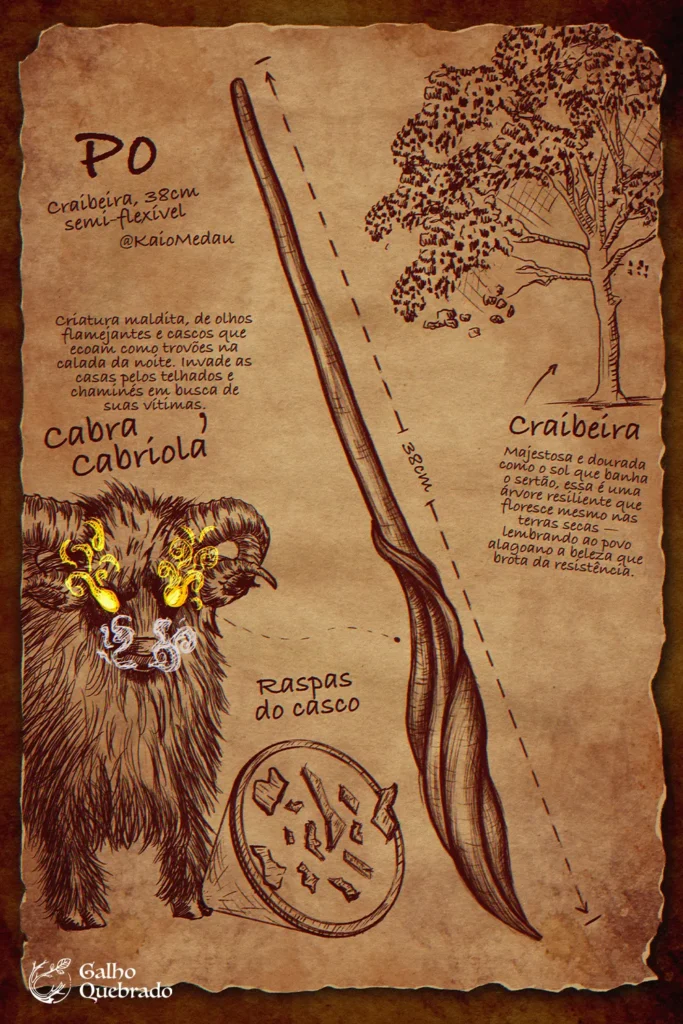 Pergaminho com as informações de criação da varinha mágica brasileira Po - Uma homenagem ao estado de Alagoas